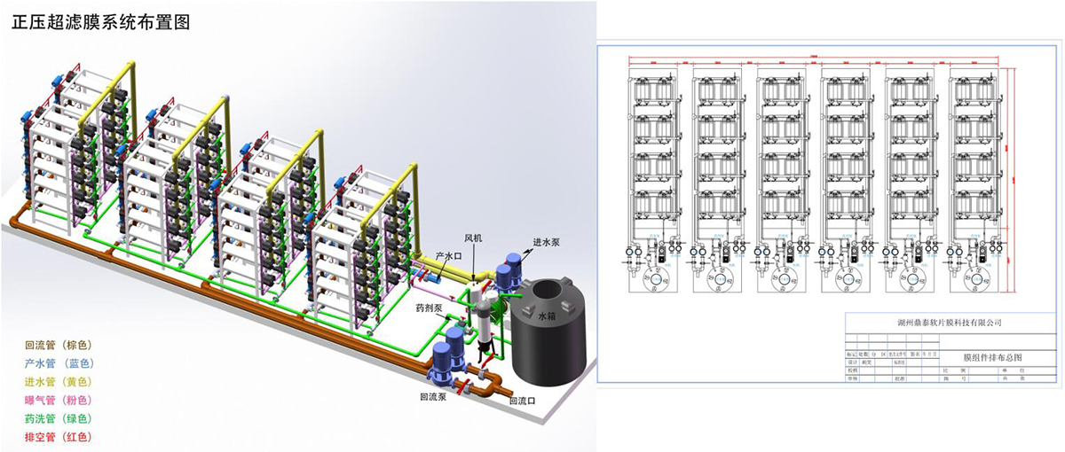 正压超滤膜系统布置图